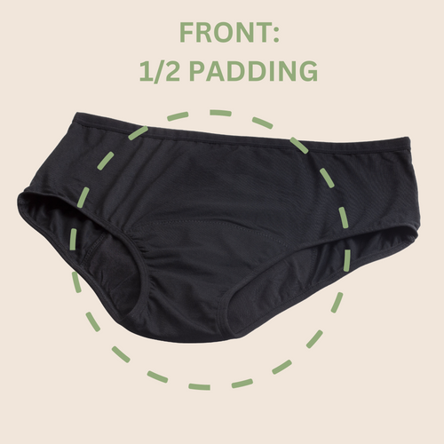 Freedom Gift Set | 3 Underwear + Facial Pads - Mint Global